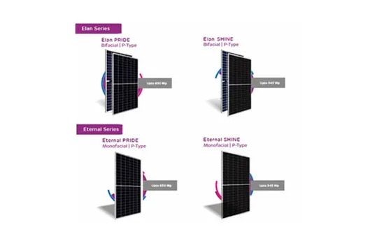 How Adani Solar Is Gearing Up For The Next Wave Of Growth
