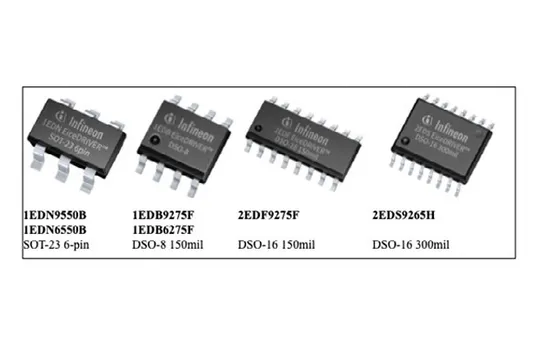 Infineon’s SiC MOSFETs