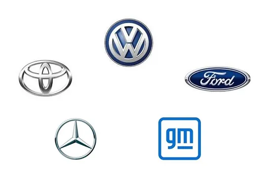 electric plans of world’s top 5 automakers
