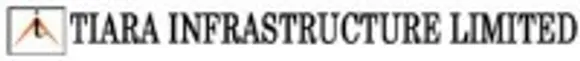 Tiara Infrastructure Limited