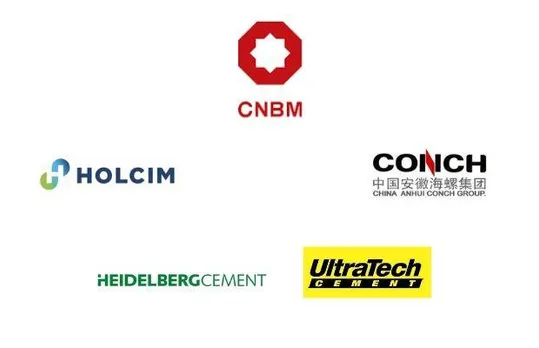 largest cement manufacturers & net-zero commitments