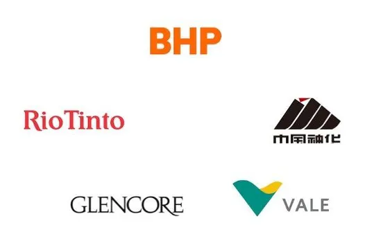 largest mining company / Largest mining companies