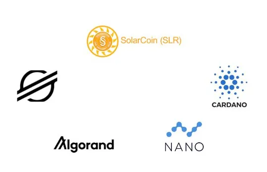 Cryptocurrencies Going Green