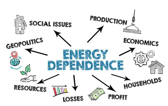 Dependence on China for Solar PV proves difficult to shake off