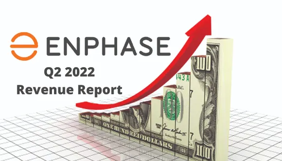 Enphase Almost Doubled Its Revenue in Q2 2022
