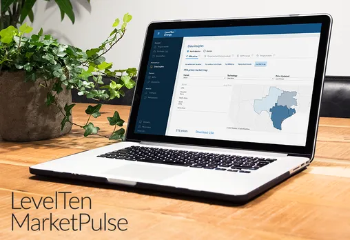 LevelTen MarketPulse