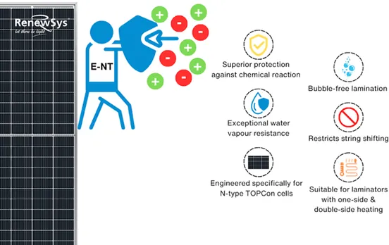 RenewSys Claims To Launch India’s First POE Encapsulant For TOPCon
