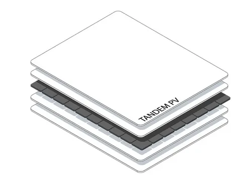 Tandem PV funding news