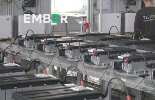 EU's Shift To BTM Batteries To Meet Energy Demands: EMBER