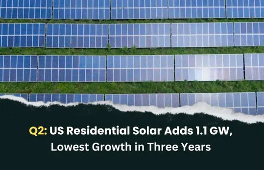 Q2: US Residential Solar Adds 1.1 GW, Lowest Growth in Three Years