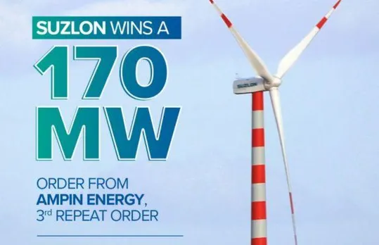 AP: Suzlon Gets 170.1 MW Successive Order From AMPIN, Total Order Hits 303 MW
