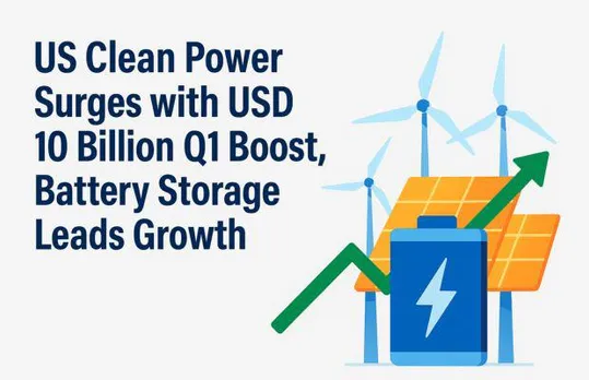 US Clean Energy Surges with USD 10 Billion Q1 Boost, Battery Storage