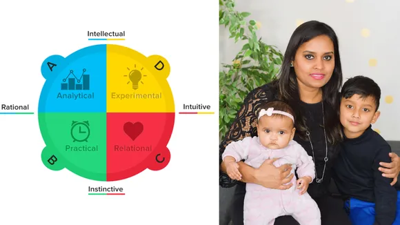 Whole Brain Parenting