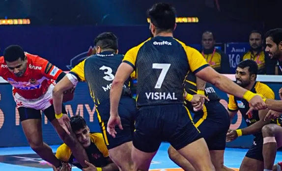Pro Kabaddi League