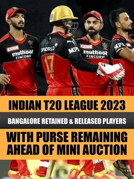 Indian T20 League 2023 : Bangalore retained Players, released players & Purse Remaining ahead of Mini Auction