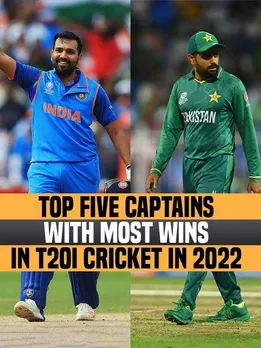 Top Five captains with most wins in T20I cricket in 2022.