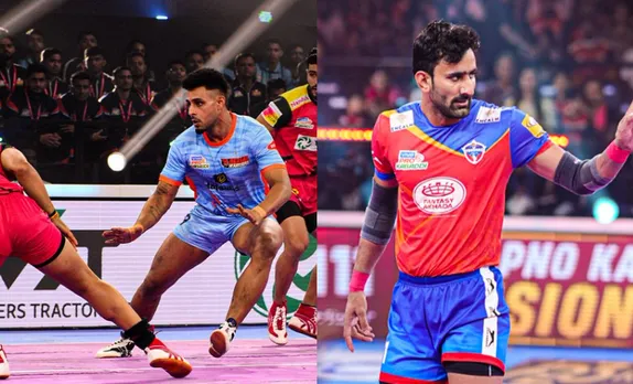 UP Yoddhas (Pro Kabaddi League 2022)