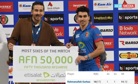 Rahmanullah Gurbaz win 'most sixes' award