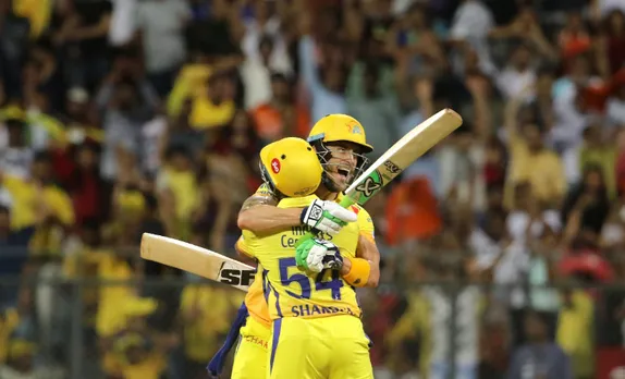 Faf du Plessis