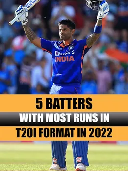 5 batters with most runs in T20I format in 2022