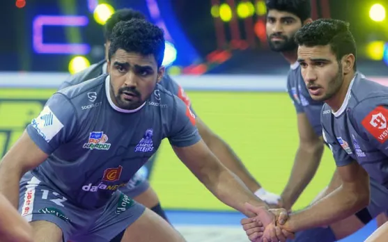 Jaideep Dahiya-Mohit Nandal