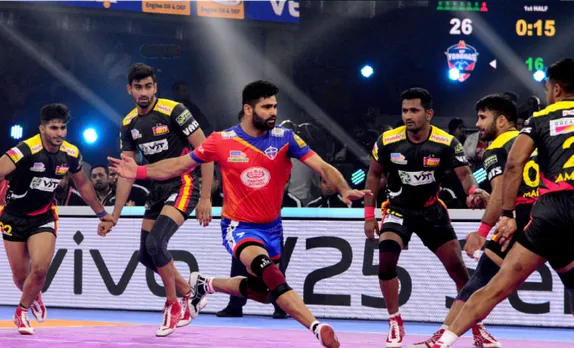 Vivo Pro Kabaddi League