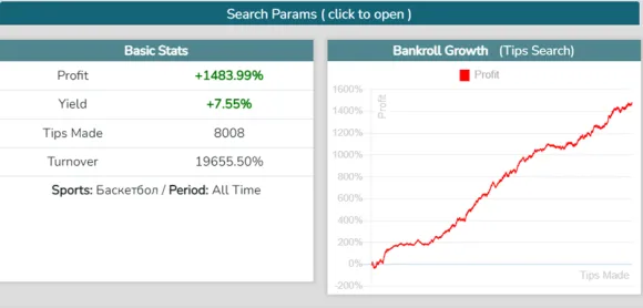 Importance-of-long-distance-betting-for-Valuebets