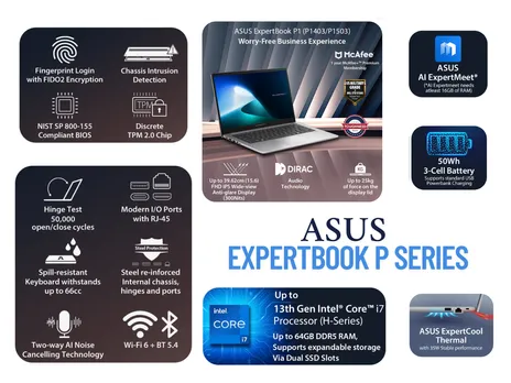 ASUS Launches ExpertBook P Series Laptops Available on Flipkart