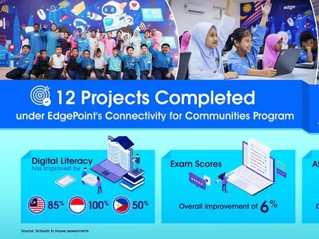 EdgePoint Connectivity For Communities Programme Reaches Over 6,500 Students