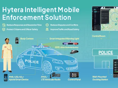 Hytera to Unveil AI-Powered Smart Communication Solutions at GITEX 2025