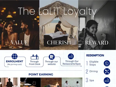 Loyaty Infographics (4) (1)