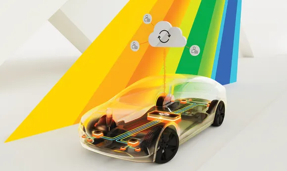 NXP S32 CoreRide platform