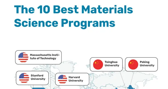 materials engineering