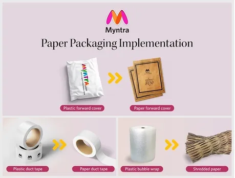 Myntra