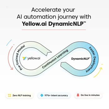 Accelerate your AI automation journey with Yellow.ai DynamicNLP™