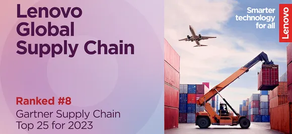 2023 Global Supply Chain