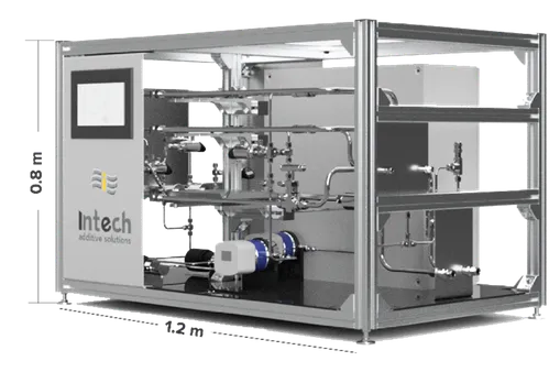 Intech Additive