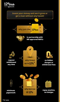 BharatPe, Infographic_12% Club