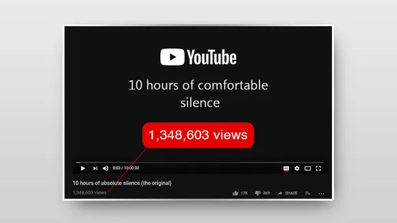 wasting time on YouTube