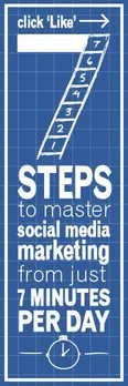 7 signs of aging for Facebook Pages