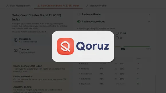 Qoruz launches Brand Fit Index