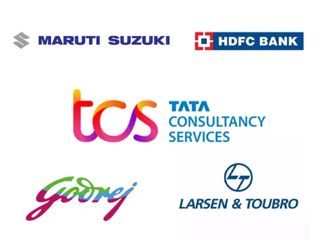 Interbrand 