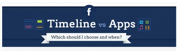 facebook timeline v/s facebook apps