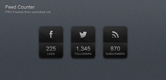 Why You Shouldn't Let a Novice Handle Your Social Media Marketing