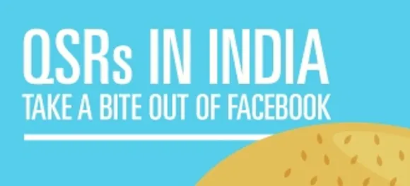 Unmetric QSR India Infographic