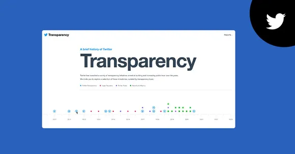 Twitter Transparency