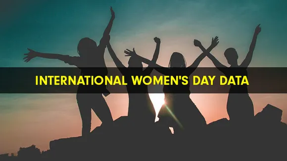 International Women's Day data