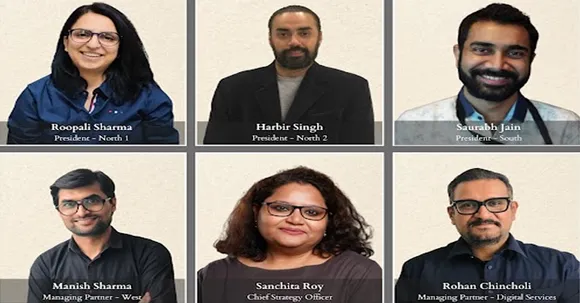 Havas India
