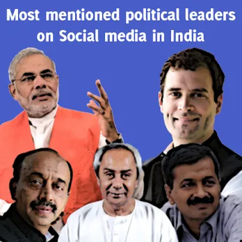 Political Leaders on social media