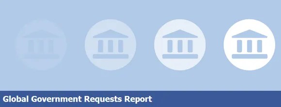 Indian Government asks for Information on 4,144 users: Reveals Facebook's Global Government Requests Report